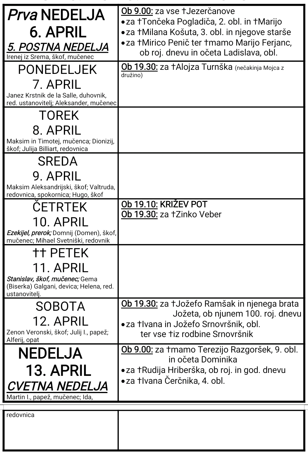 OZNANILA 05 04 2025