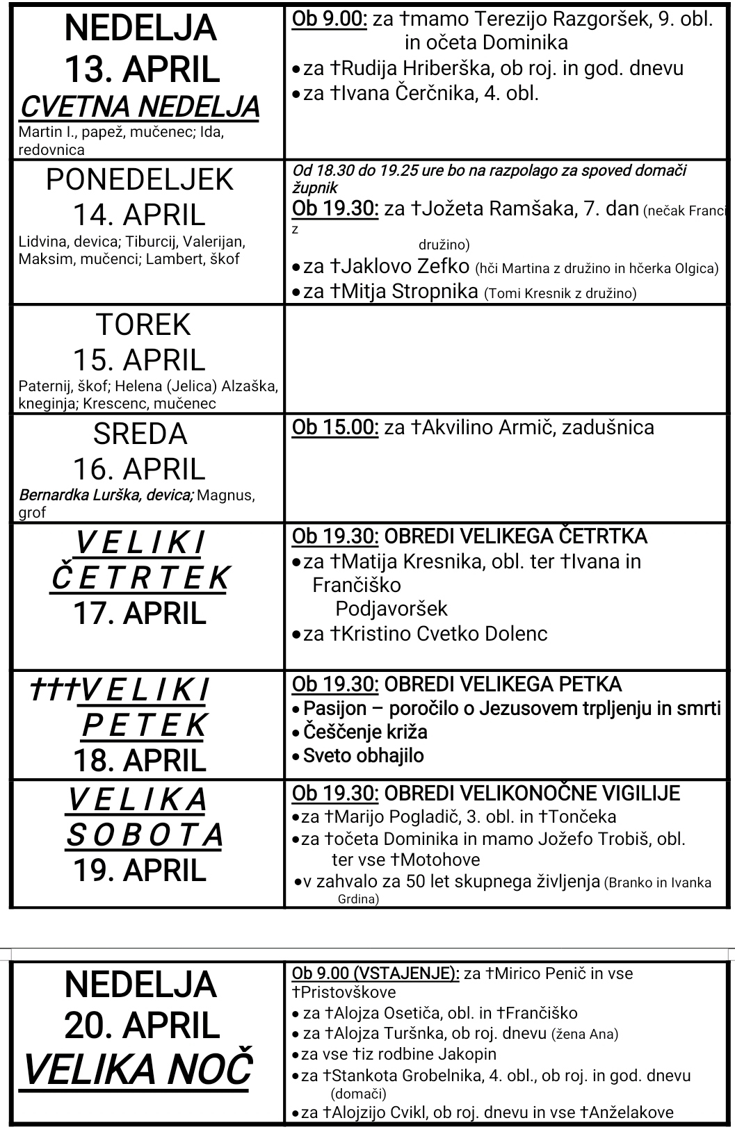OZNANILA 12 04 2025