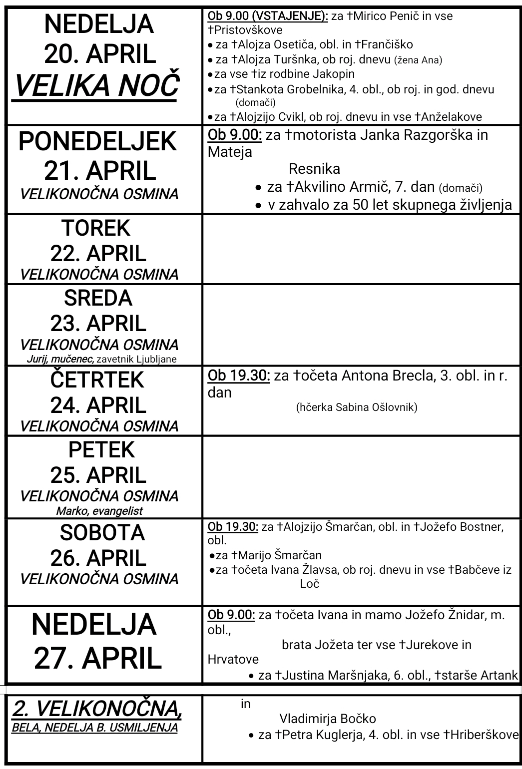 OZNANILA 12 04 2025