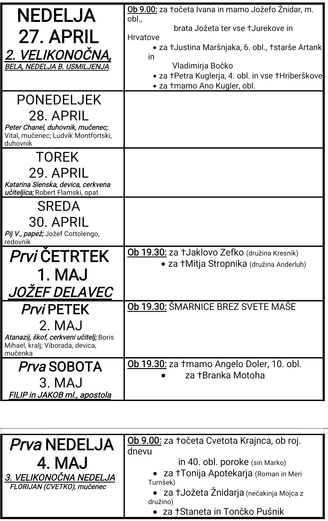 OZNANILA 27 04 2025
