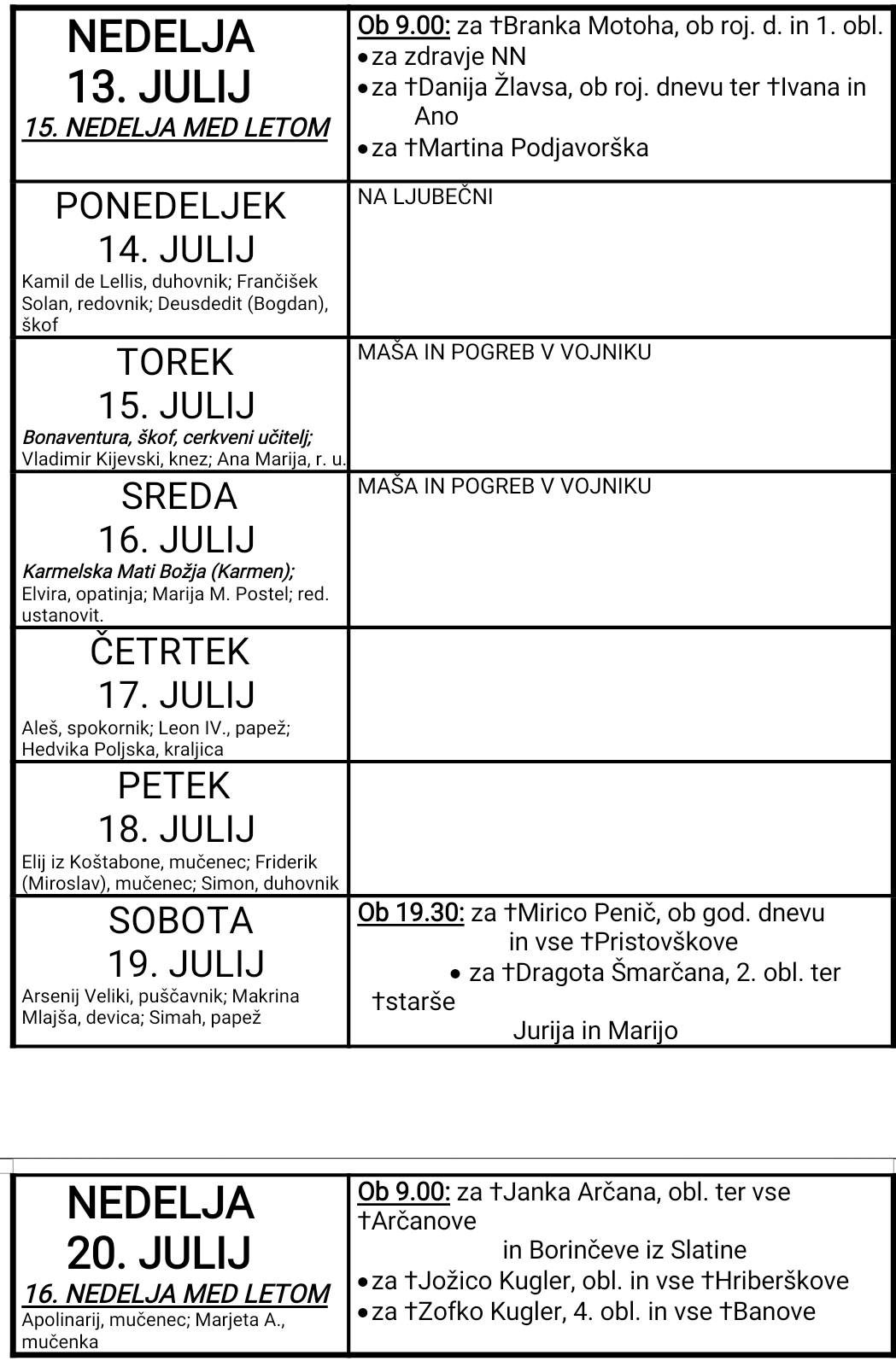 OZNANILA 13 07 2025