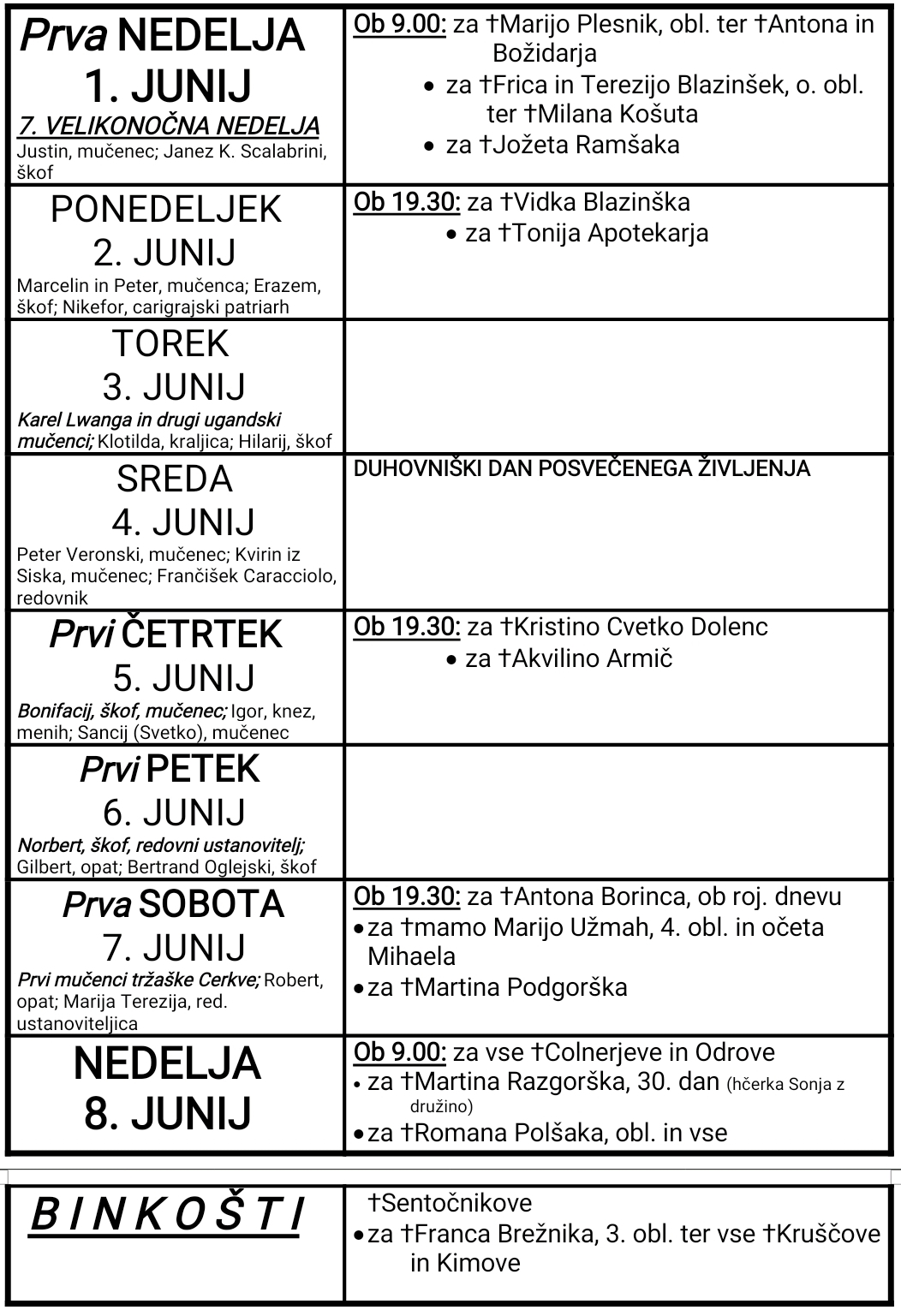 OZNANILA 01 06 2025