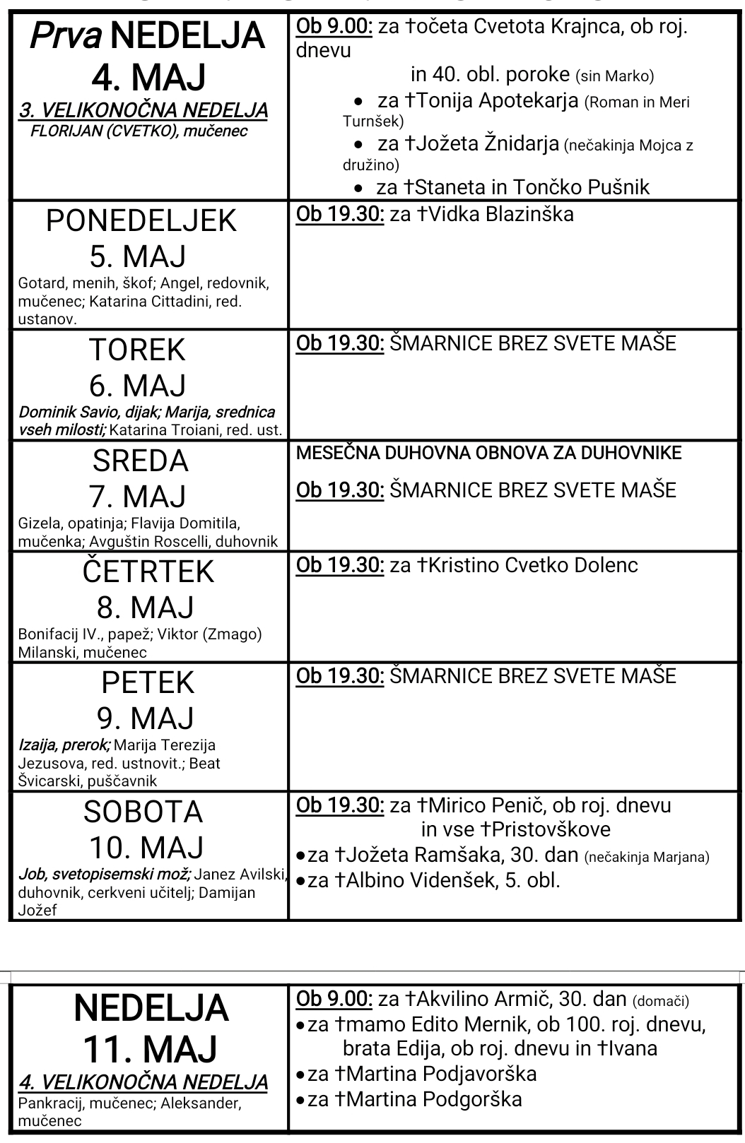 OZNANILA 04 05 2025