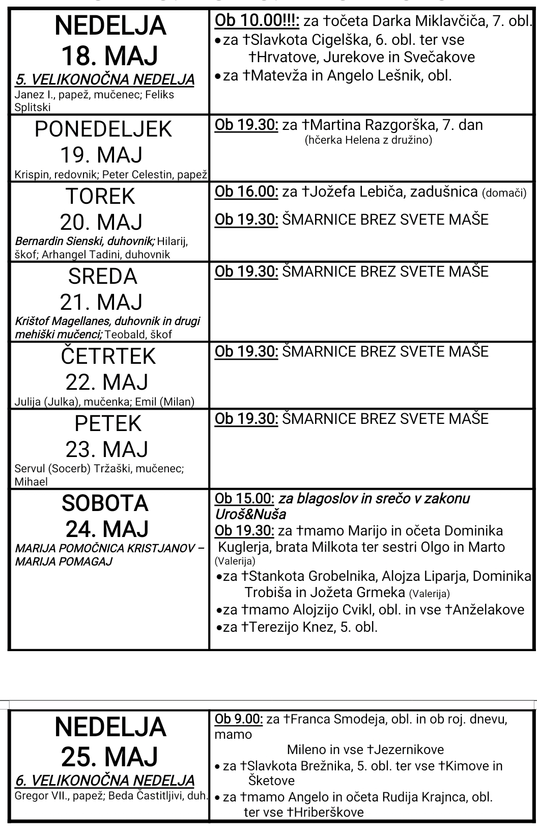 OZNANILA 18 05 2025